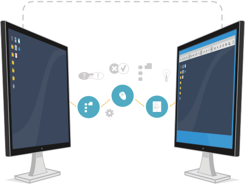 Reliable Remote Desktop Software